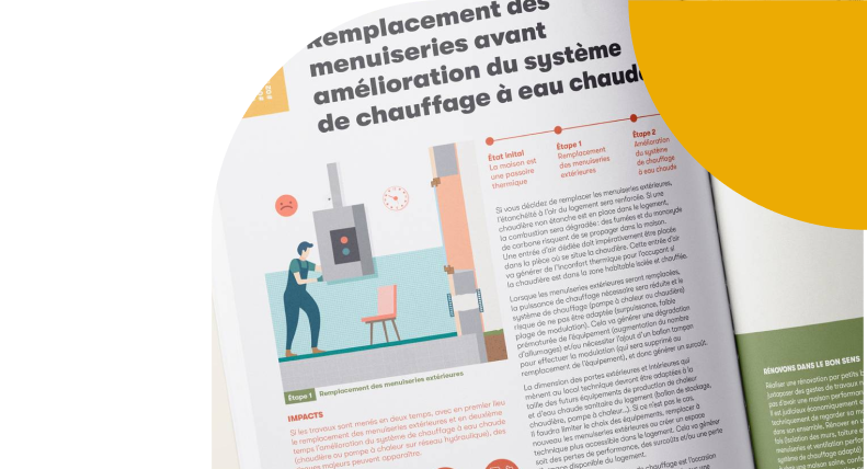 fiches-travaux fiches travaux